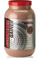 Advantage Gainer