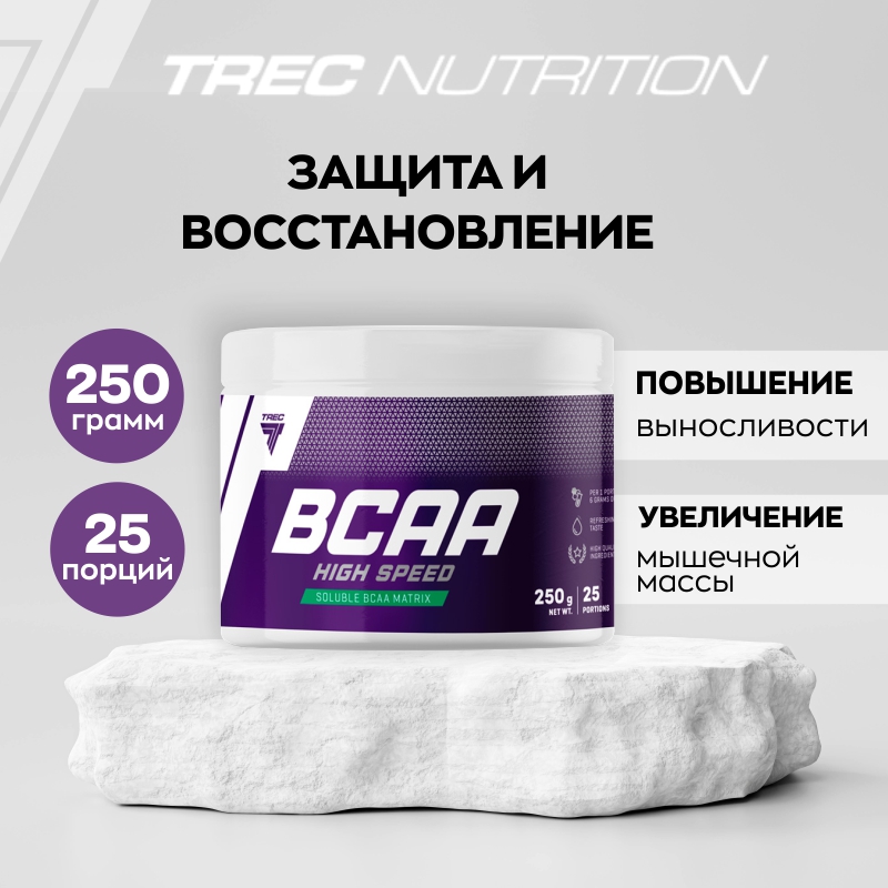 Аминокислоты Trec Nutrition BCAA High Speed 250 г